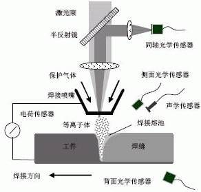 點擊進(jìn)入看圖評論