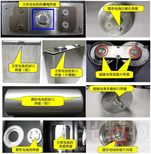 激光焊接機在動力電池中焊接中的應(yīng)用